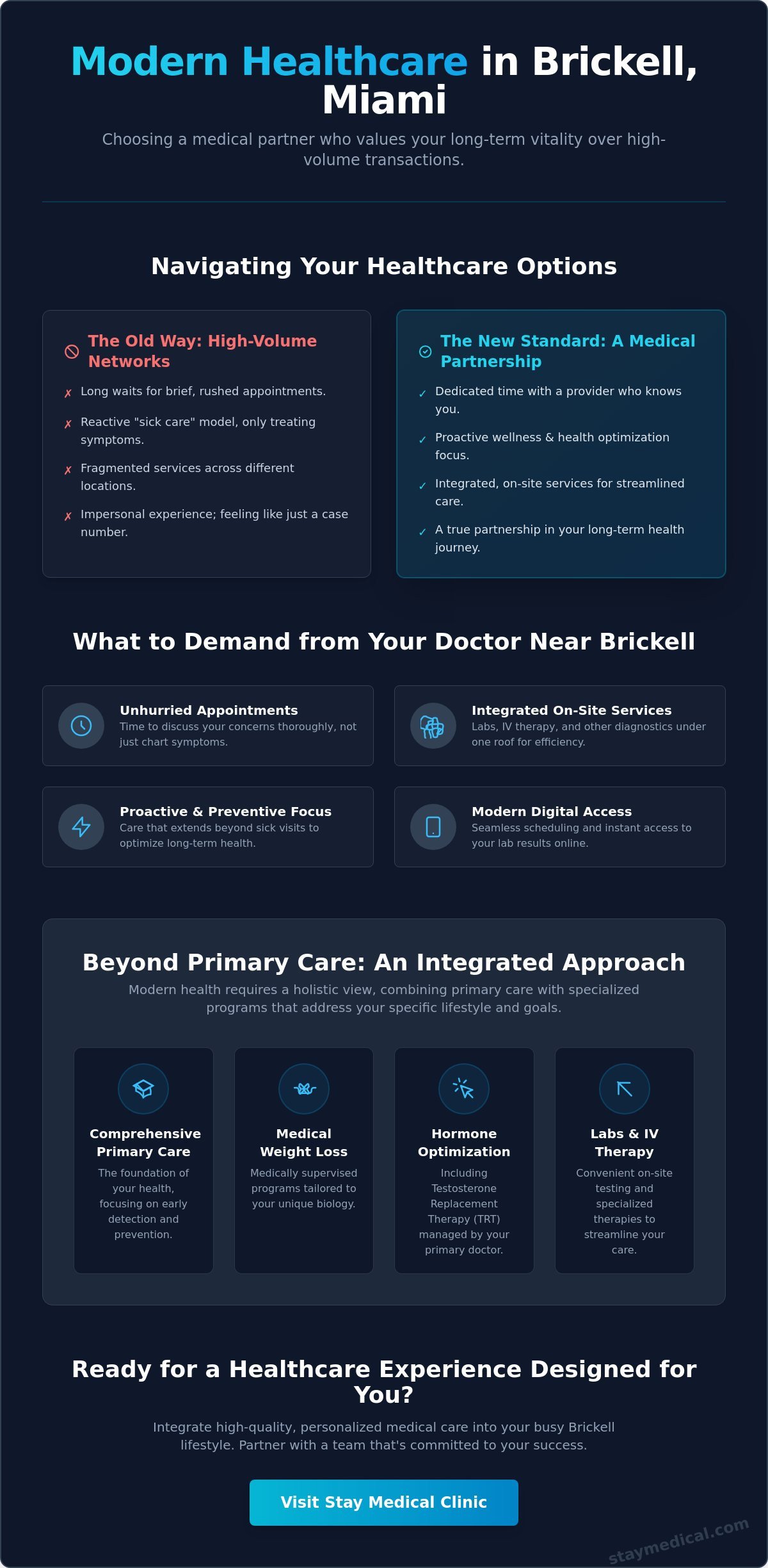 Doctor Near Brickell Miami: Your Guide to Personalized Primary Care