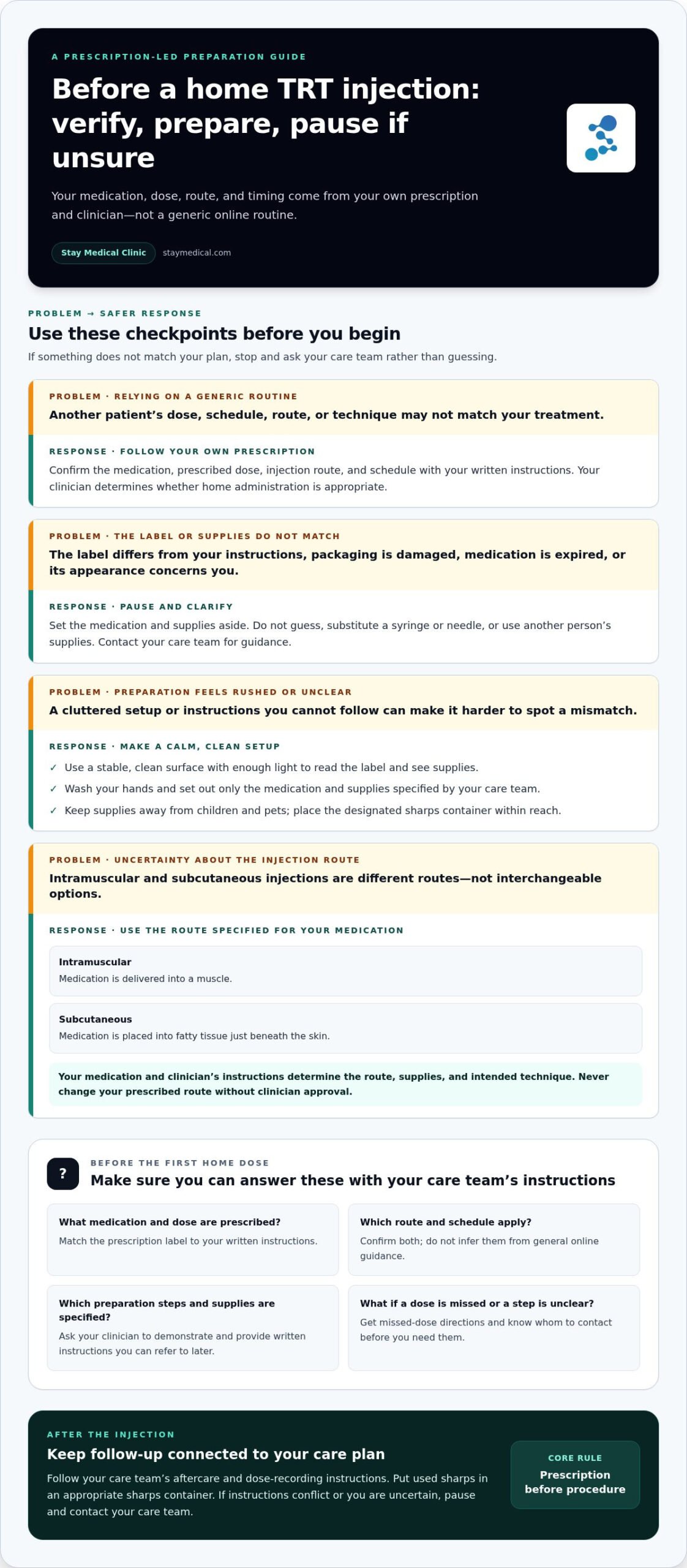How to Administer TRT Injections at Home: Safety Guide